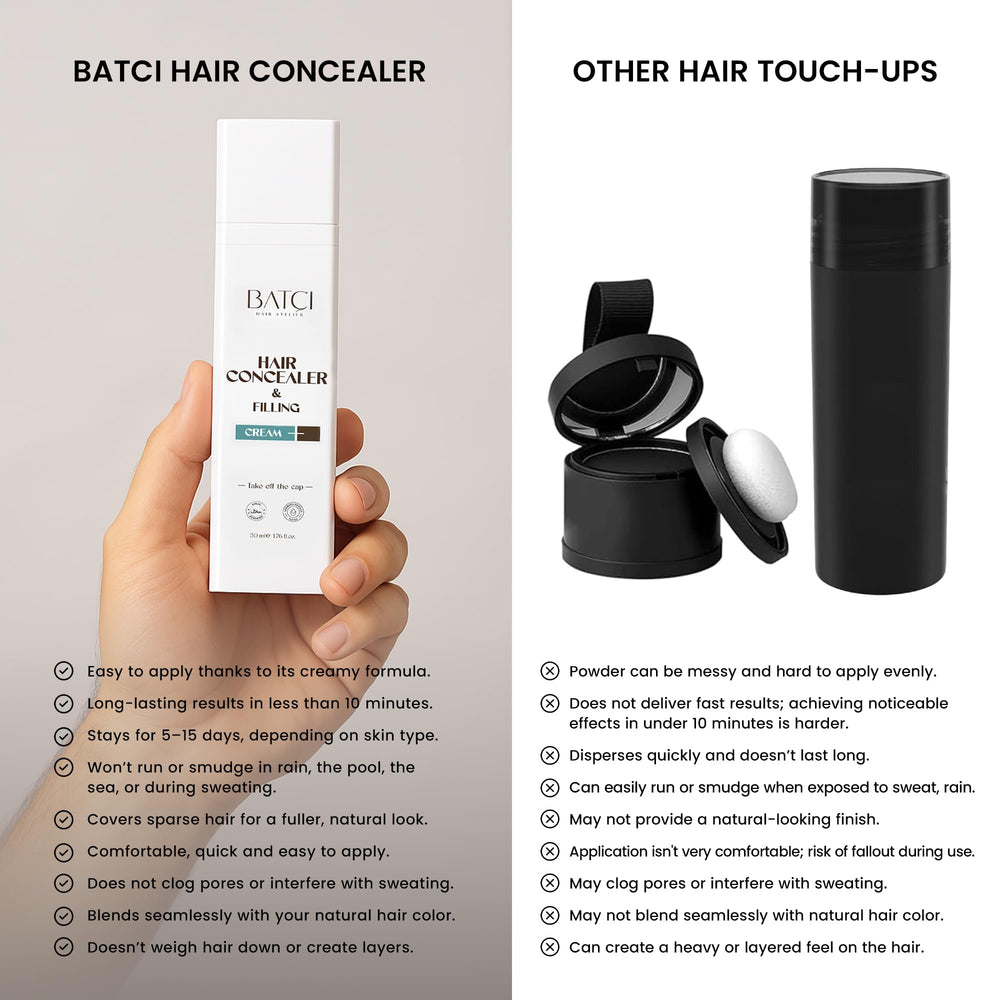 Batci Corrector de Cabello: duración diaria para confianza constante.