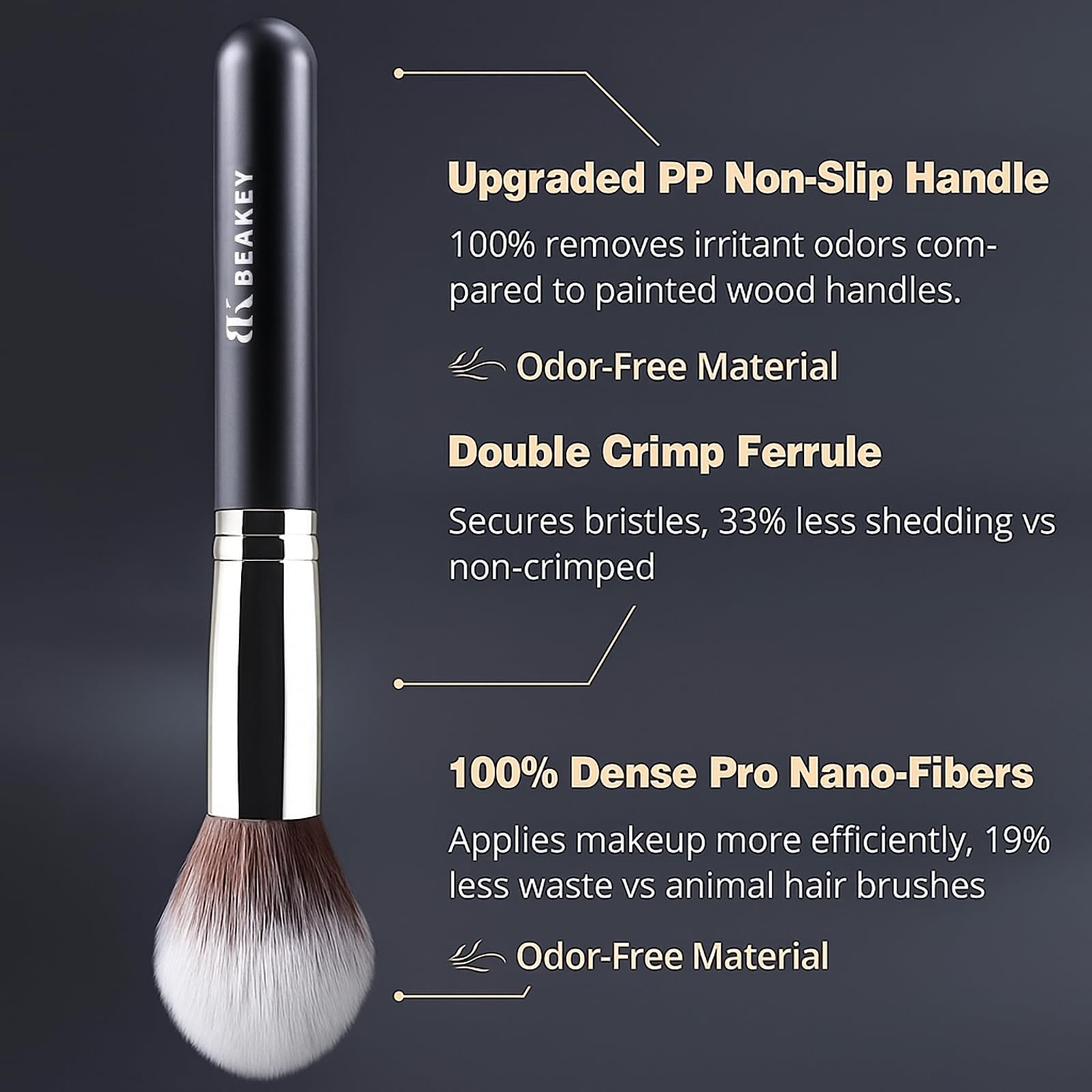 BEAKEY esponjas para maquillaje, expanden al humedecer para cobertura uniforme