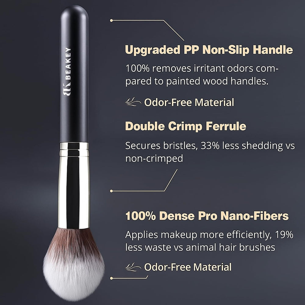 BEAKEY esponjas para maquillaje, expanden al humedecer para cobertura uniforme