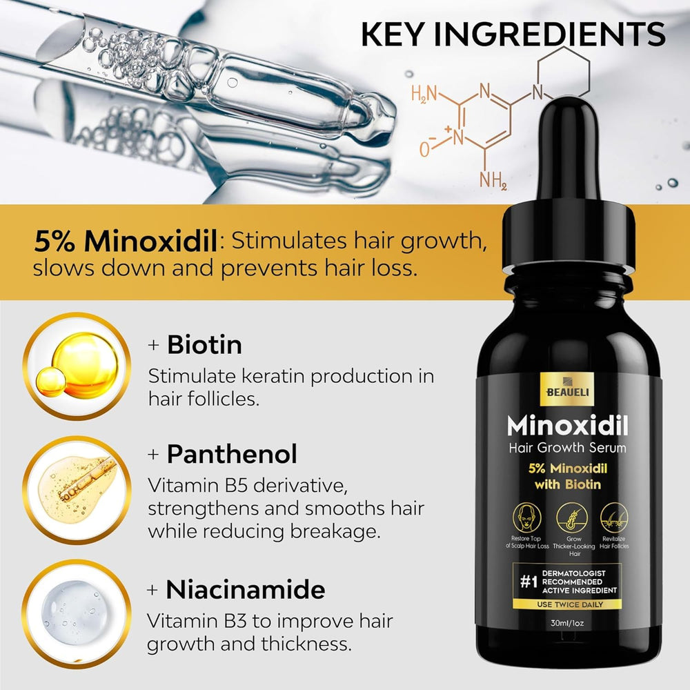 Beaueli Minoxidil 5% con absorción rápida durante la aplicación.