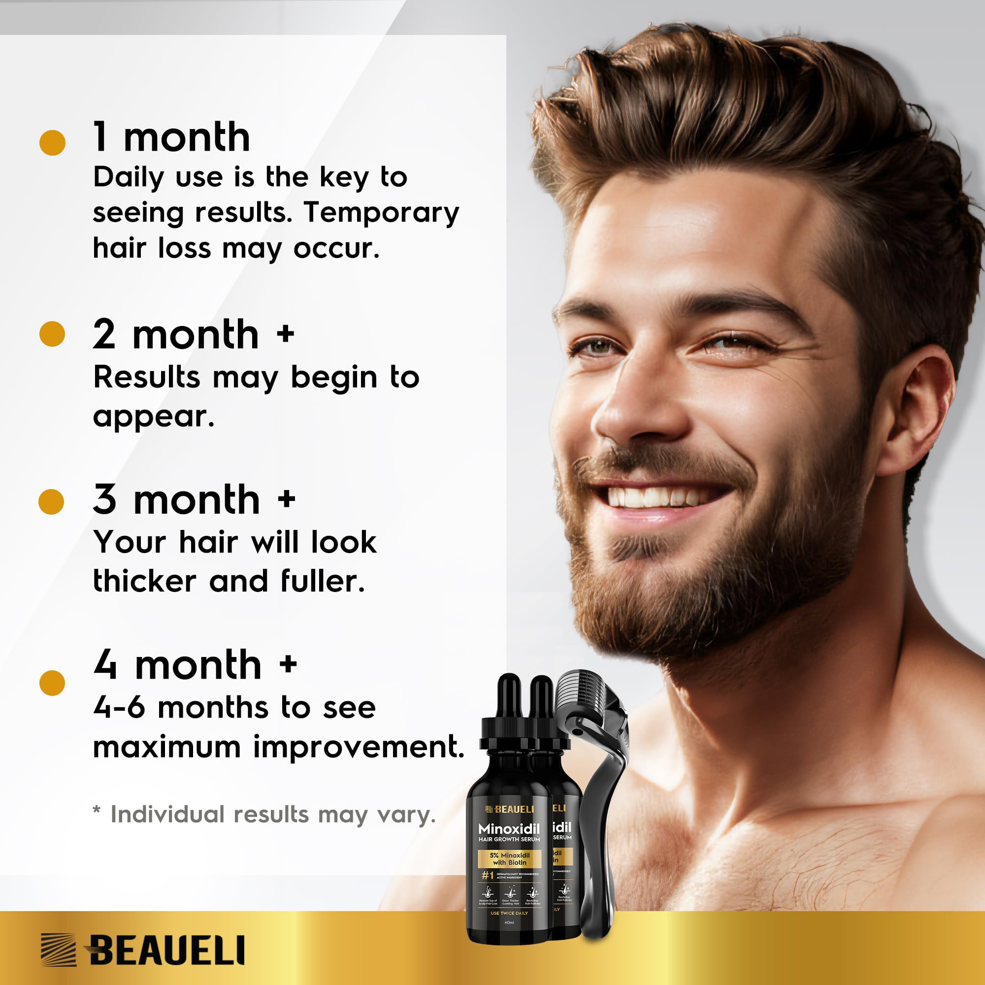 Embalaje Beaueli Minoxidil 5% libre de crueldad para uso diario.