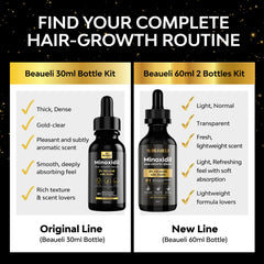 Kit Beaueli Minoxidil 5% con dos botellas de 60 ml.
