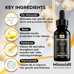 Beaueli Minoxidil para cabello: aplicación diaria