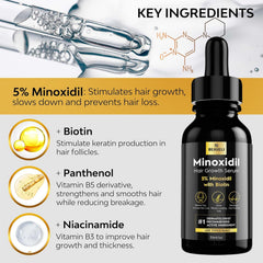 Beaueli minoxidil cabello áreas delgadas apoyo visual