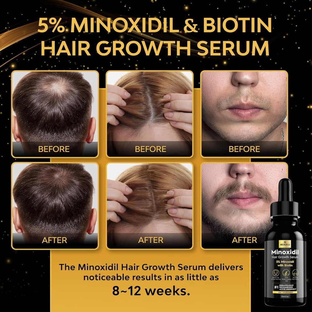 Beaueli minoxidil gotero dosis precisa facilita aplicación diaria