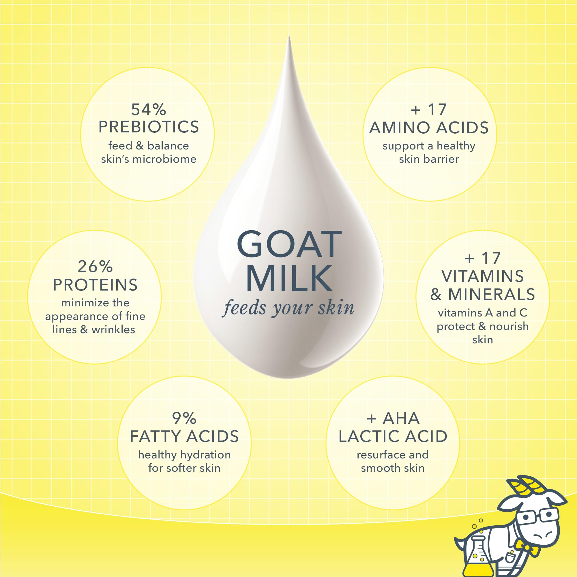 Beekman 1802 label highlights aloe and CoQ10 ingredients
