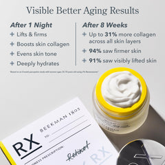 Beekman 1802 Ingredientes clave: proteína de leche y polipeptidos para firmeza visible