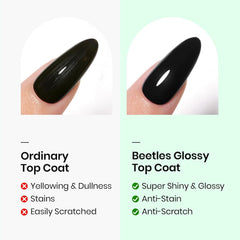 Beetles Base de Gel 15 ml, base estable para uñas en gel.