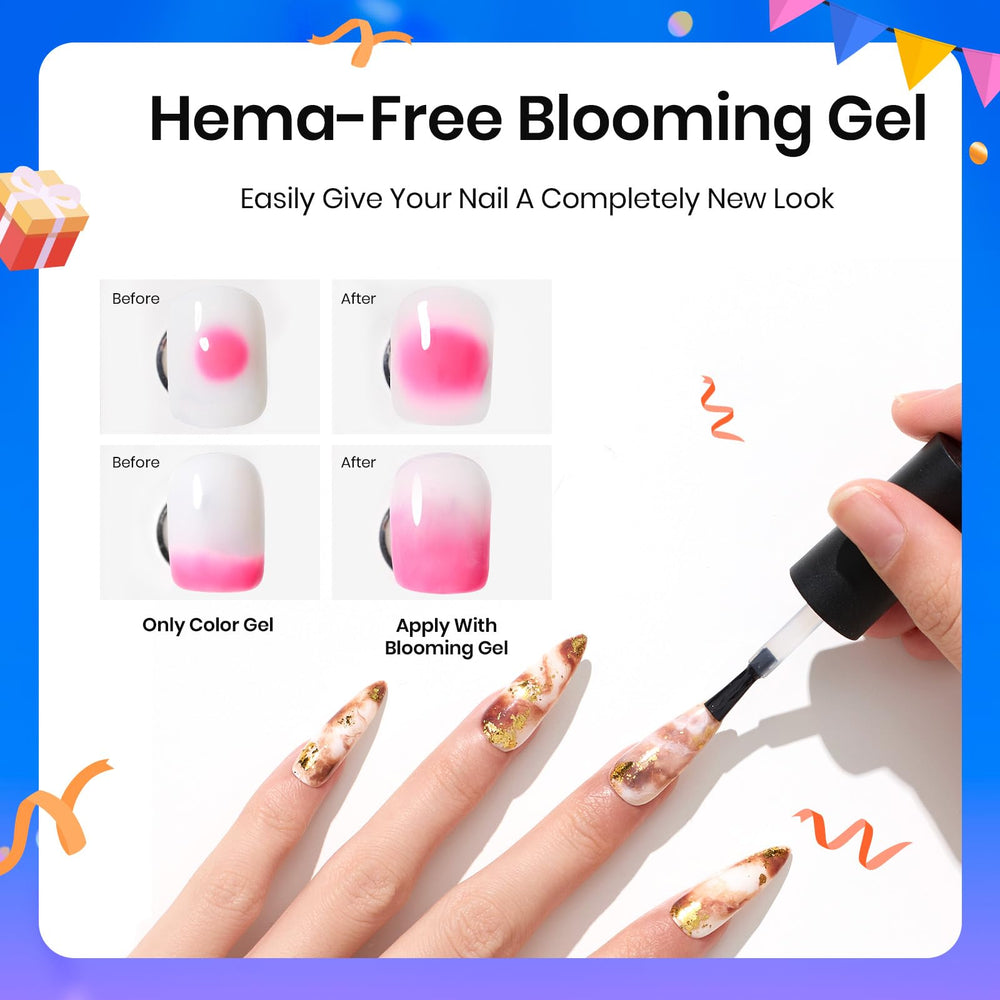 Beetles Blooming Gel se cura rápido bajo luz UV o LED.