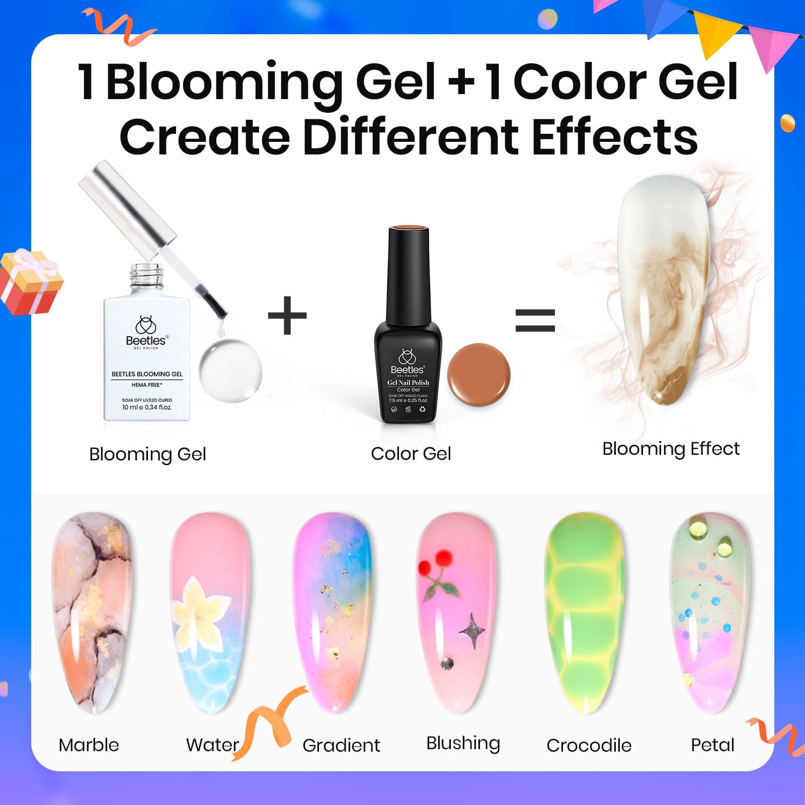 Beetles Blooming Gel sirve para principiantes y profesionales sin herramientas complicadas.