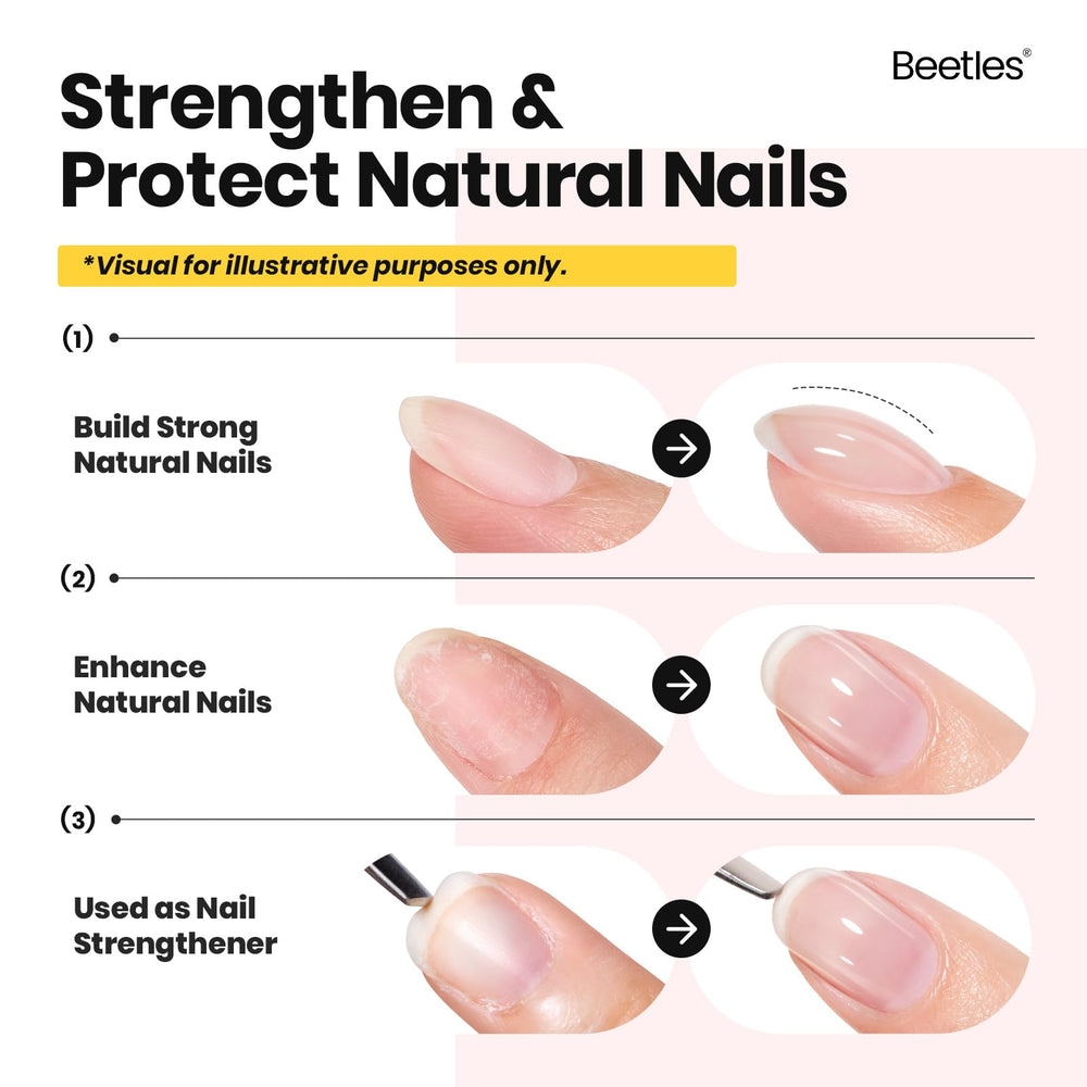 Beetles Builder Gel supports building shape, filling gaps, and smoothing ridges