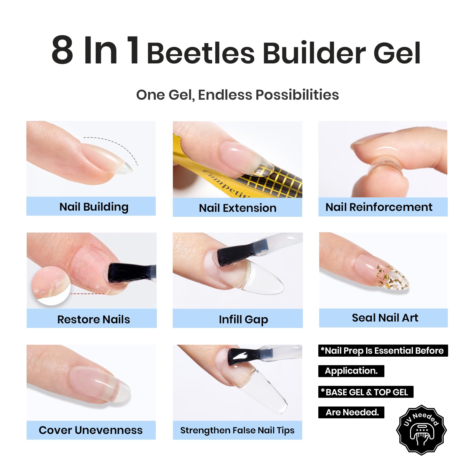 Beetles Builder Gel, inicio de manicura y esculturas de uñas