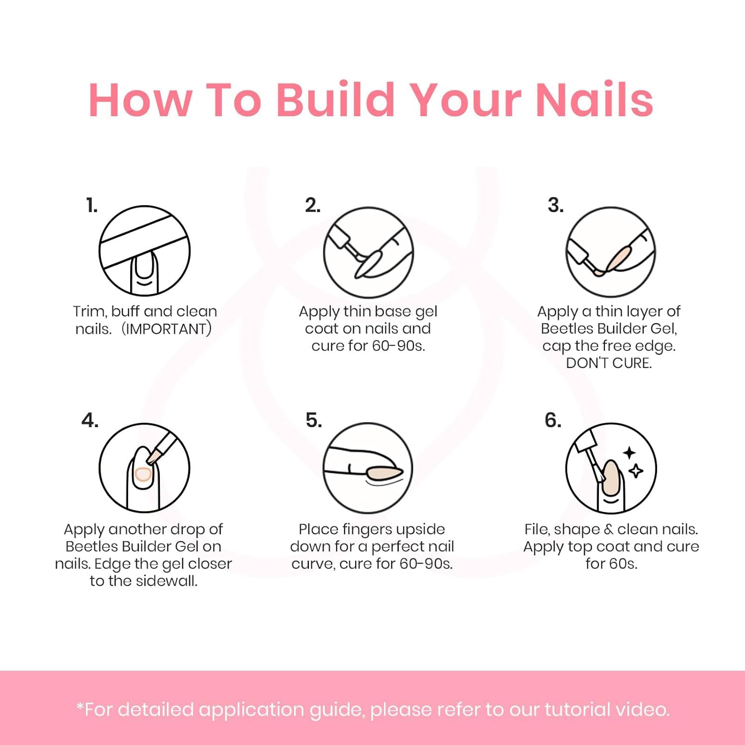 Beetles Builder Gel Set, acabado natural para uñas elegantes.