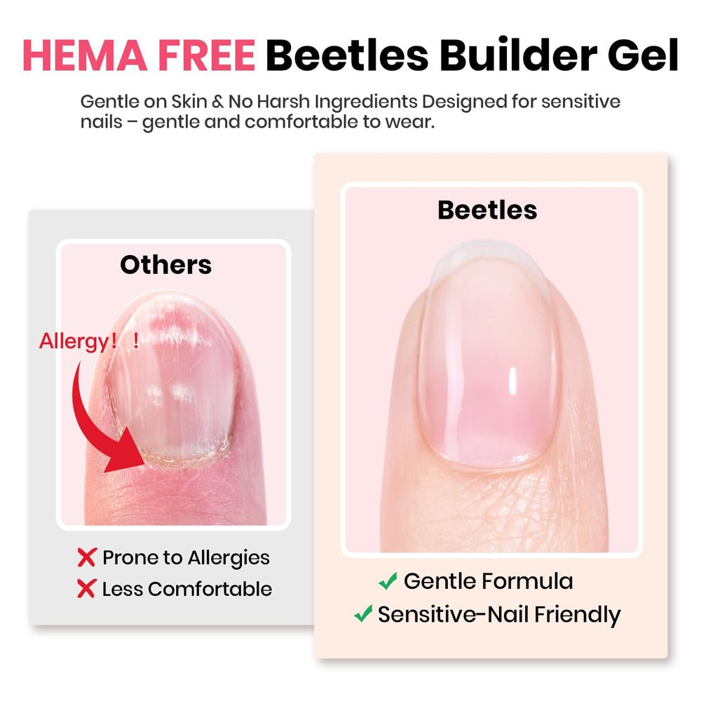 Beetles Builder Gel Set base and top coat provide lasting shine and strong adhesion