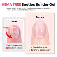 Beetles Builder Gel Set base and top coat provide lasting shine and strong adhesion