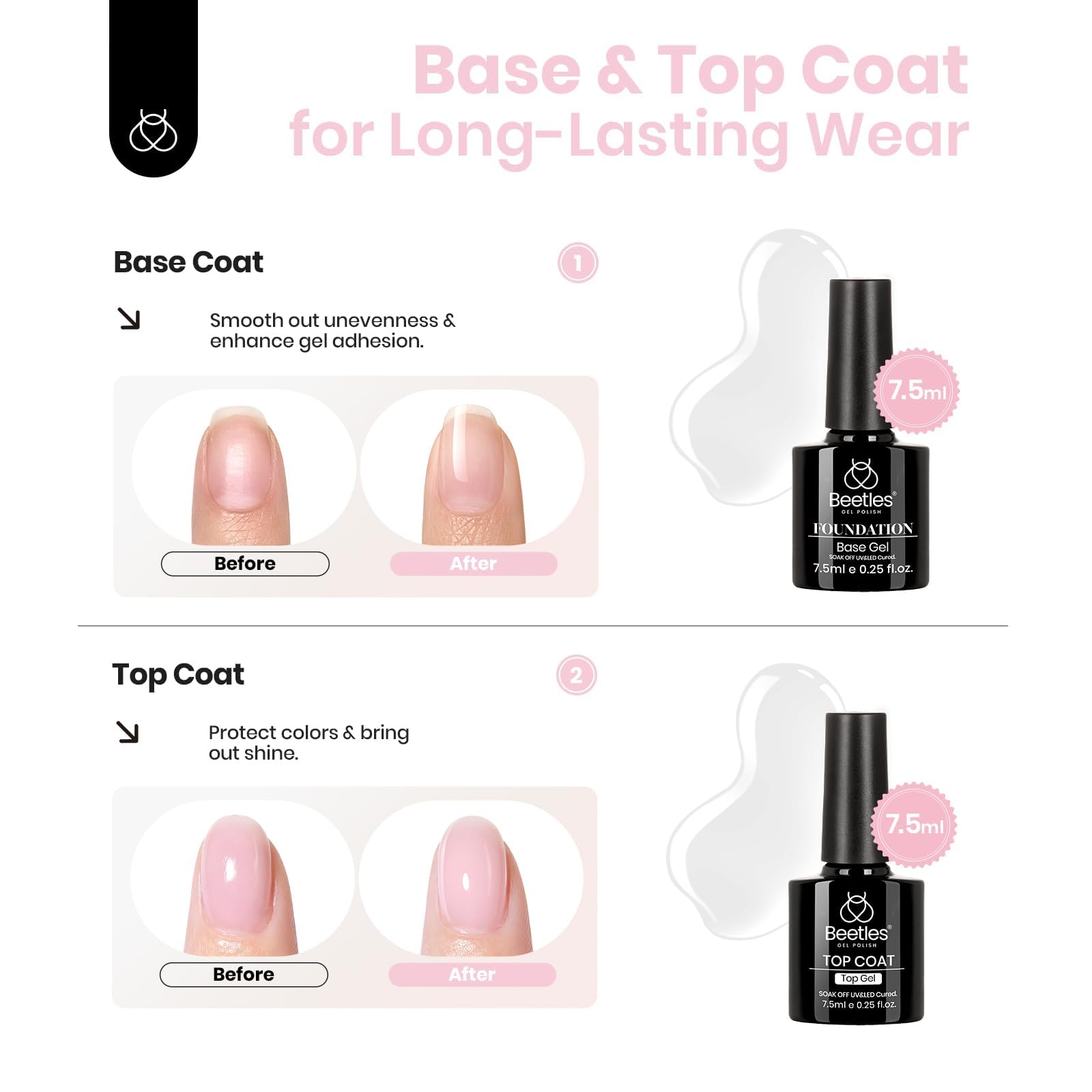 Beetles Builder Gel Set easy DIY manicure for beginners at home