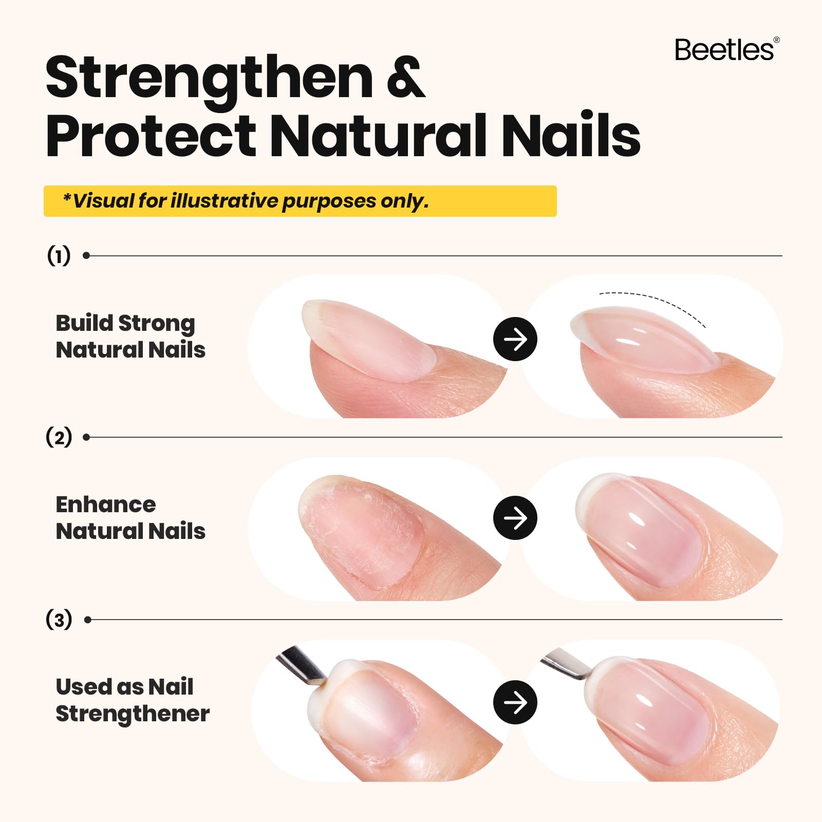 Beetles Builder Gel top coat seals shine and prevents dulling