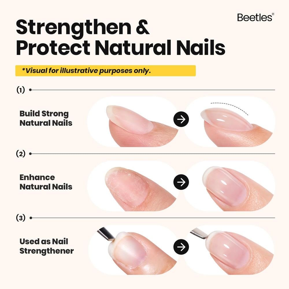 Beetles Builder Gel top coat seals shine and prevents dulling