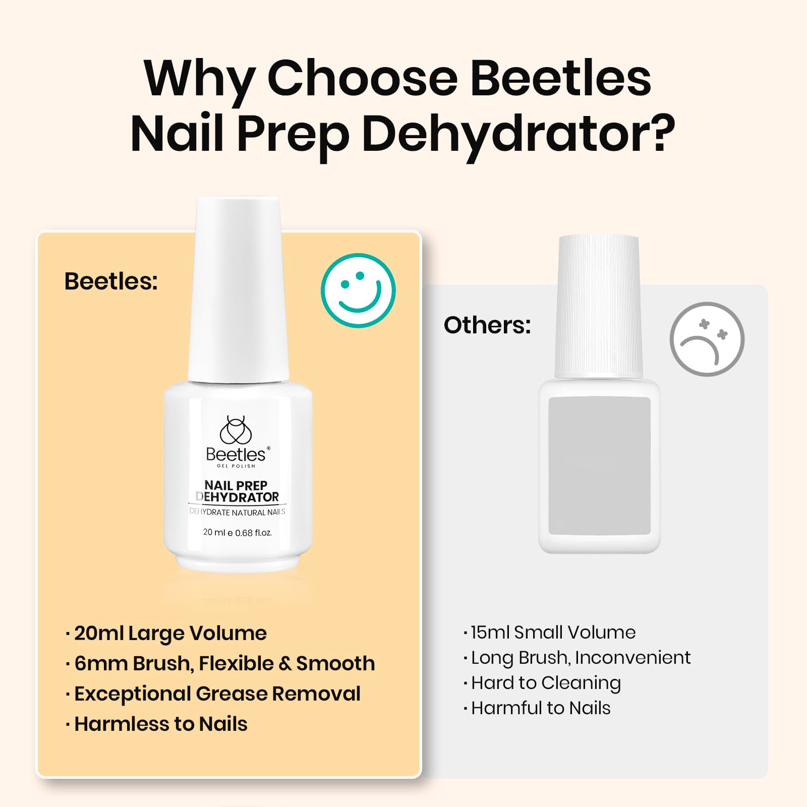 Beetles Deshidratador, fórmula libre de ácido y HEMA, uso seguro.