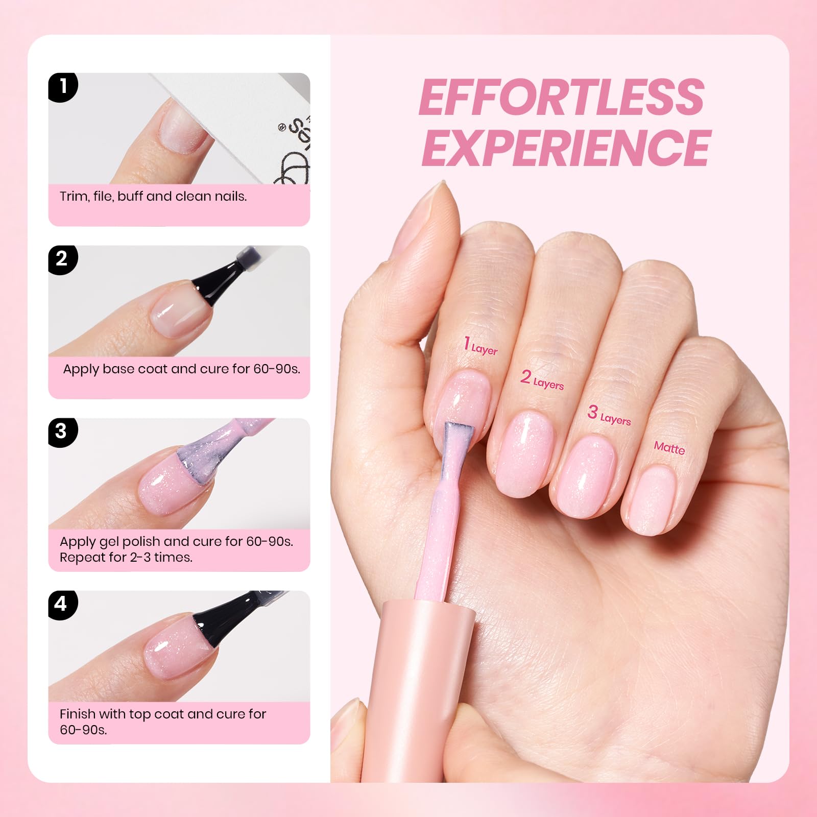 Beetles Envase de 7,5 ml para esmaltes gel rosa.