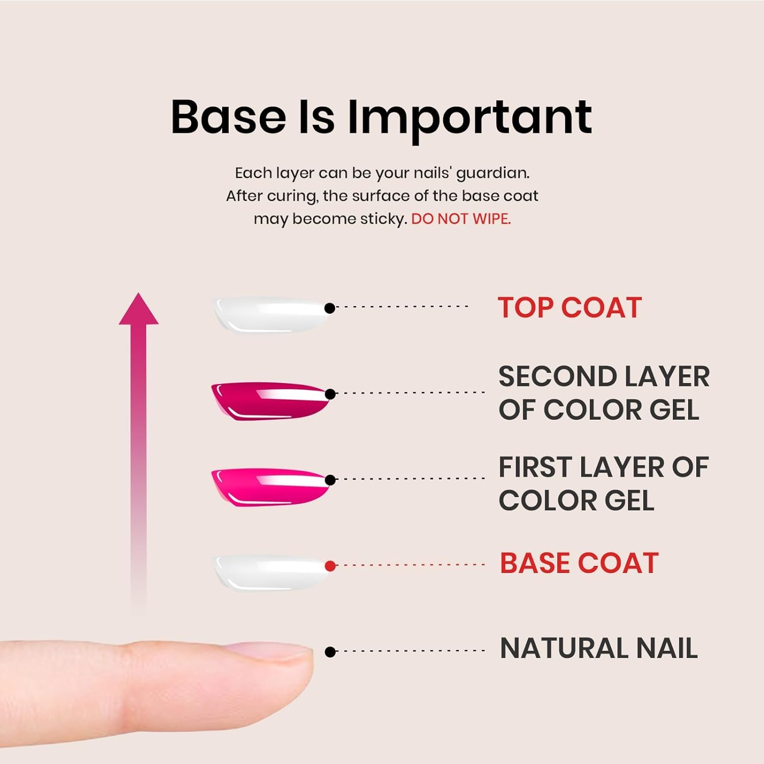 BeetlesGelPolish Envase ergonómico y ecológico.