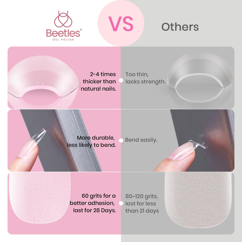 Beetles Etch X uñas livianas y transpirables PMMA