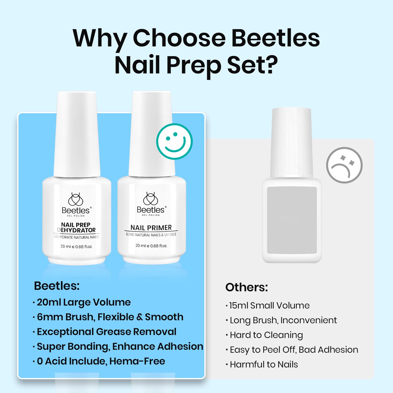 Beetles fórmula libre de ácido y HEMA: cuidado suave.
