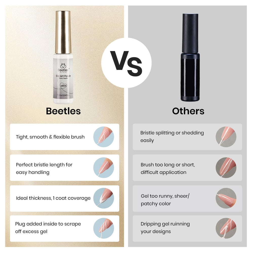 Beetles Gel Liner DIY Design Ideas demonstrates versatile nail art with precise brush strokes.
