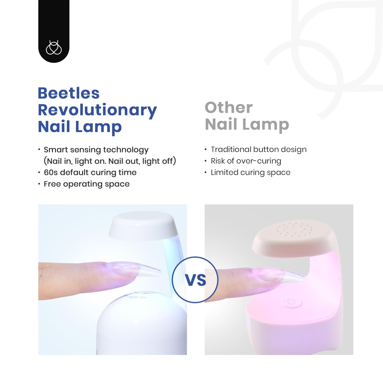 Beetles Gel Nail Kit extension de uñas para manicura rapida en casa