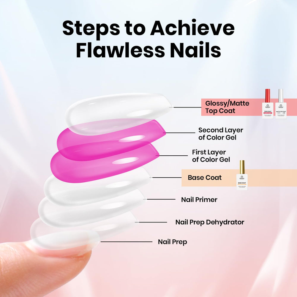 Beetles Gel Polish remocion facil: retiro suave sin dañar la uña natural