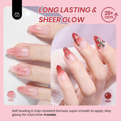 Beetles Jelly Gel Nail Polish Set se cura con luz ultravioleta o LED para uñas listas.