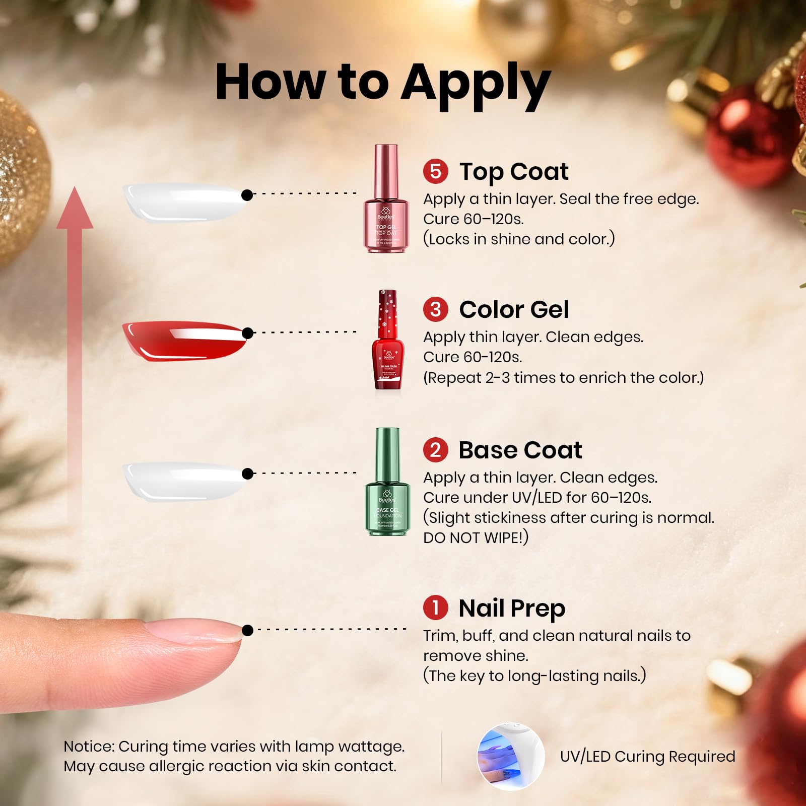 Beetles Gel Polish kit con aceite de cutícula para cuidado de uñas