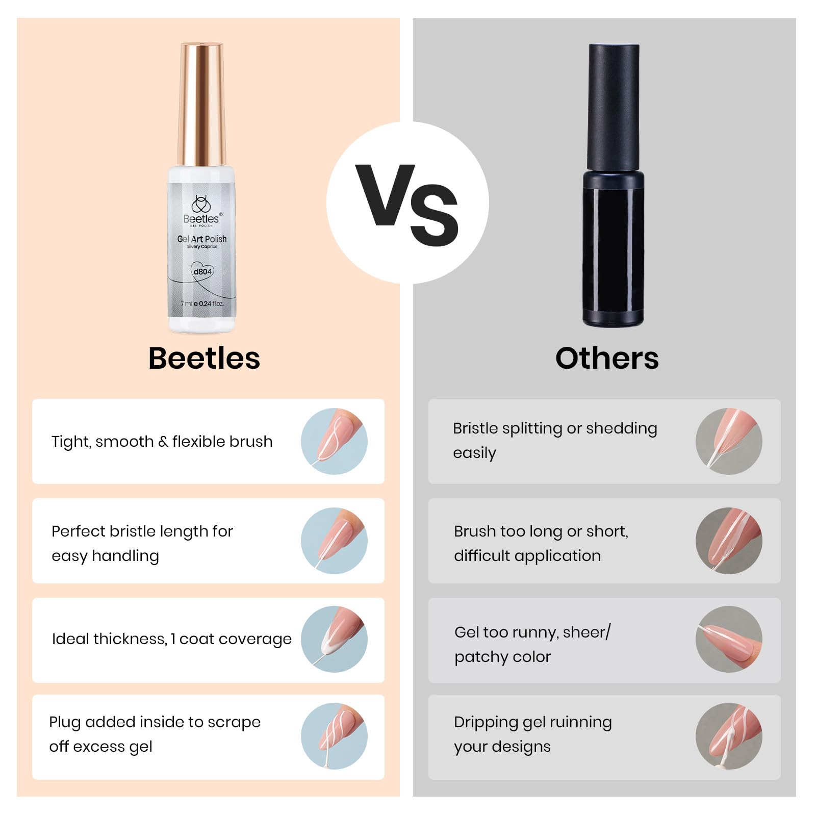 Beetles Metallic Silver Liner Gel nail art setup for at-home manicure