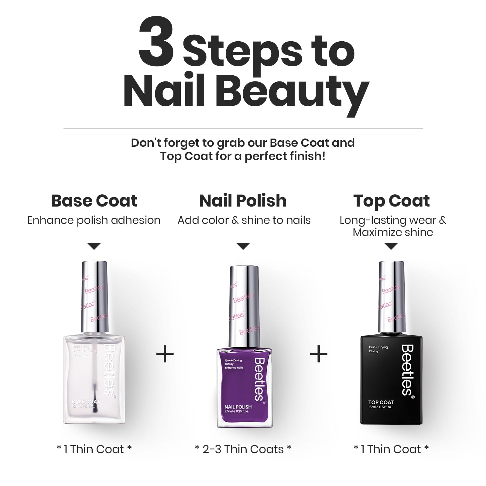 Beetles Gel Polish base/top coat note for best wear.