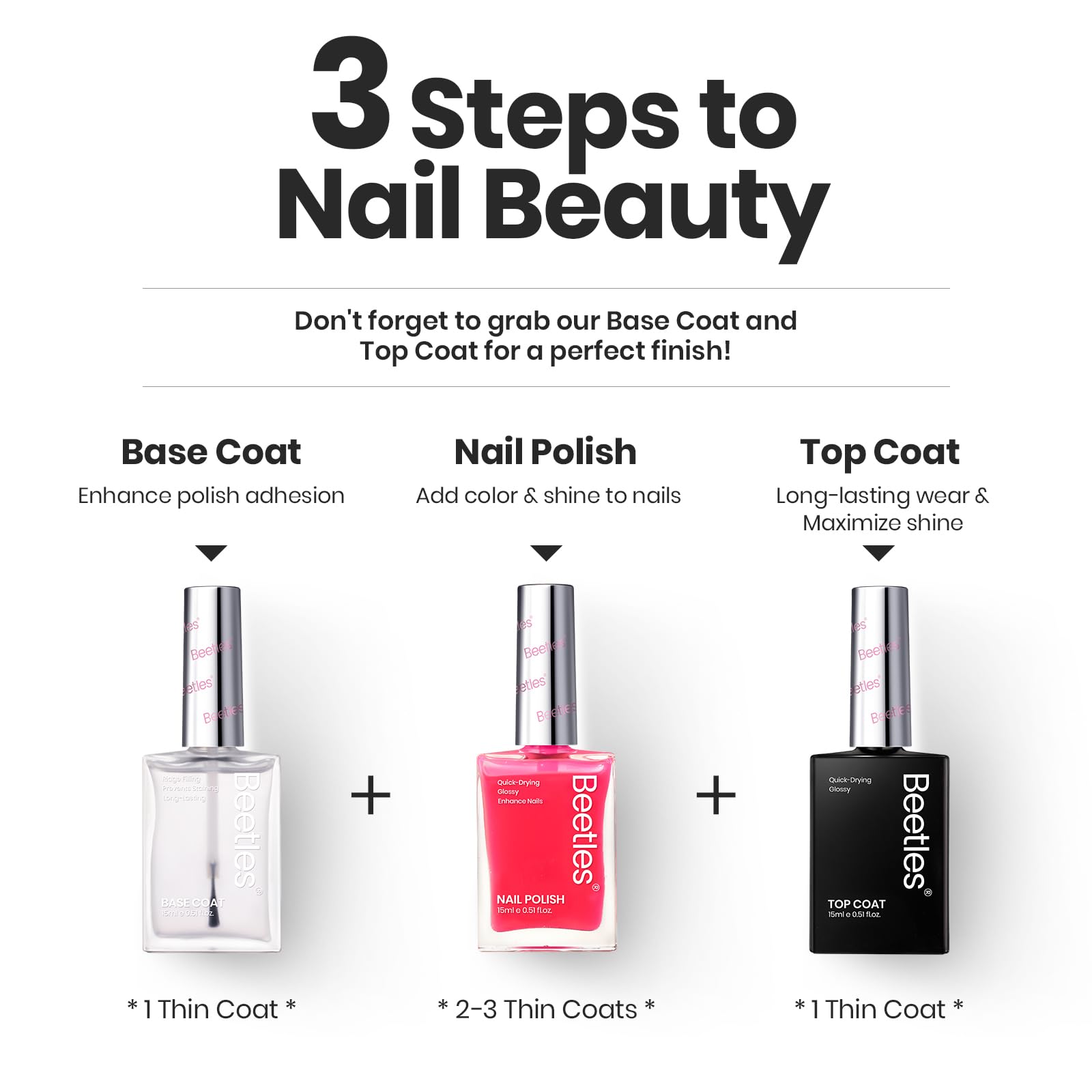 Beetles Gel Polish secado rápido sin lámpara UV