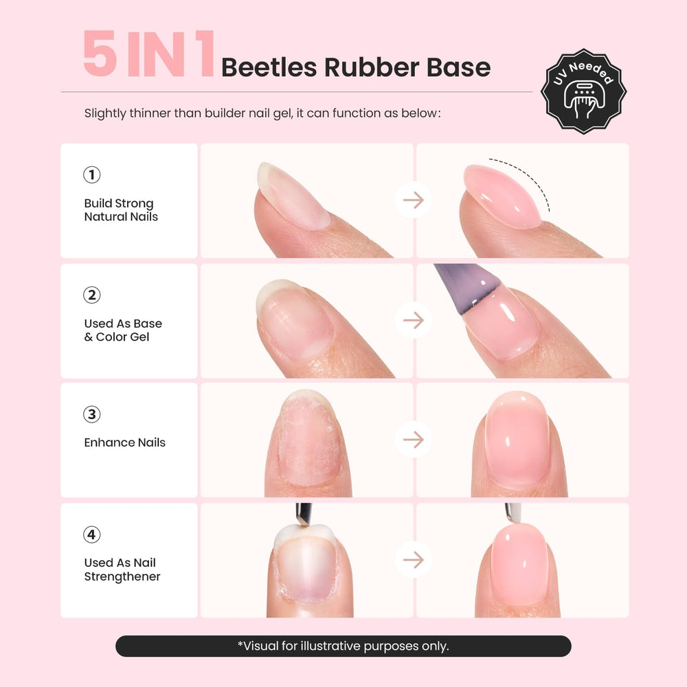 Beetles Nude Base Gel tono neutro para estilo de todo el año.