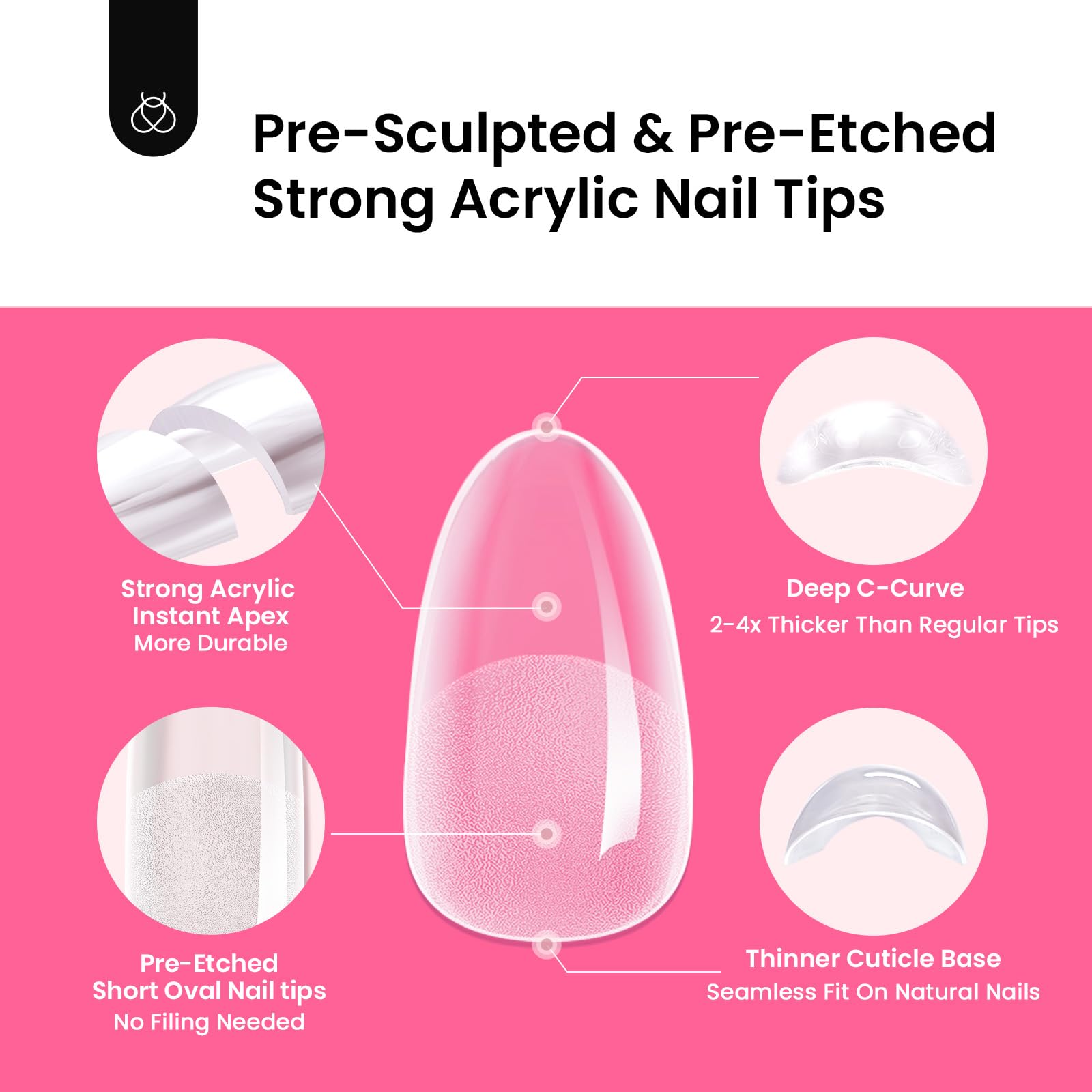 Beetles pre-etched tips simplify application for experienced users.