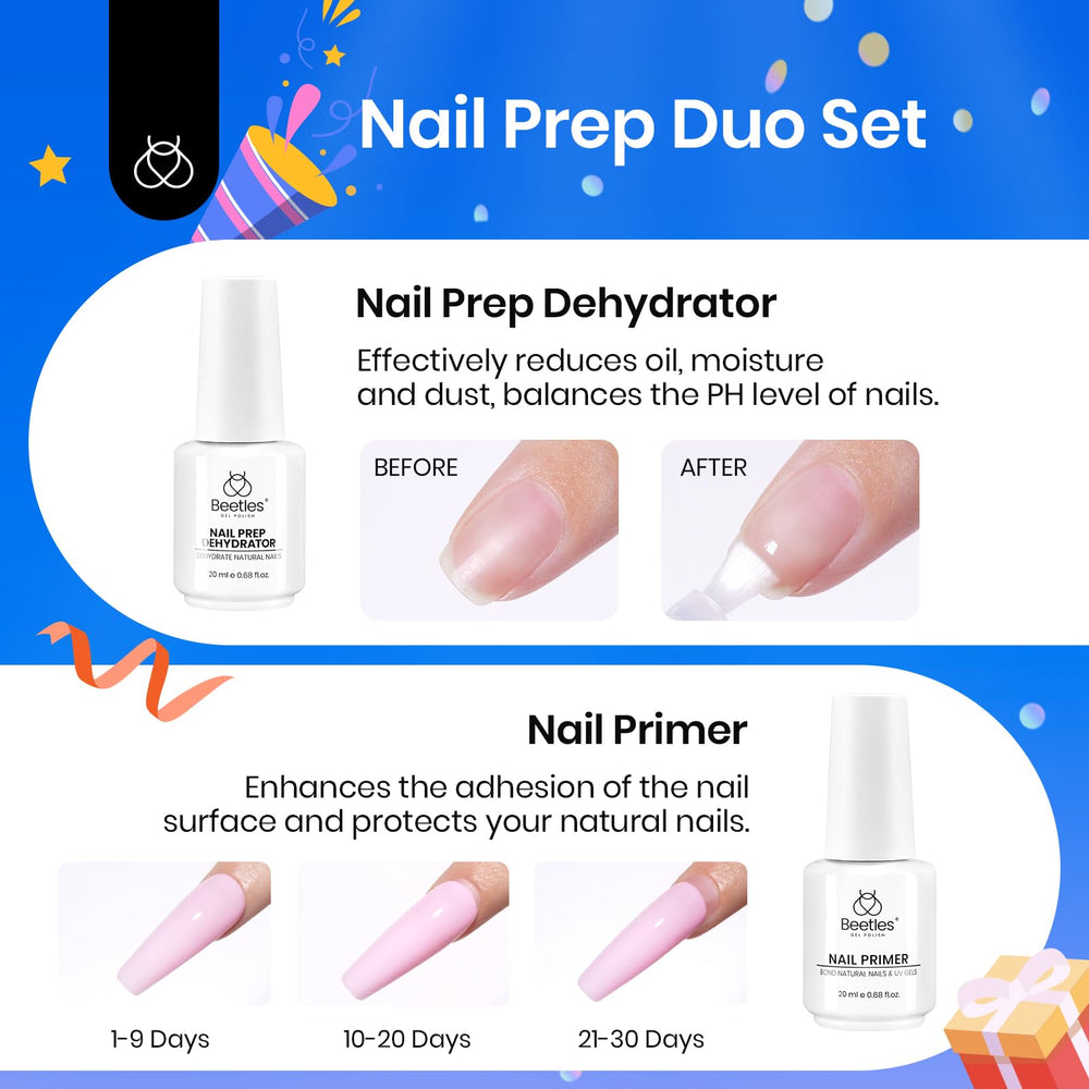 Beetles primer de uñas 20ml: unión más firme con color.