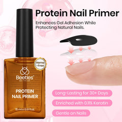 Beetles Protein Nail Prep Dehydrator duo-pack shown together for easy two-step nail preparation.