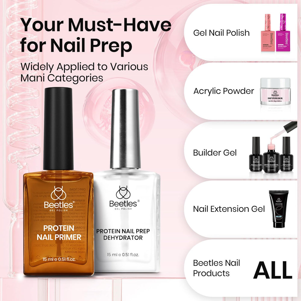 Beetles Protein Nail Prep prevents lifting during gel or acrylic applications.