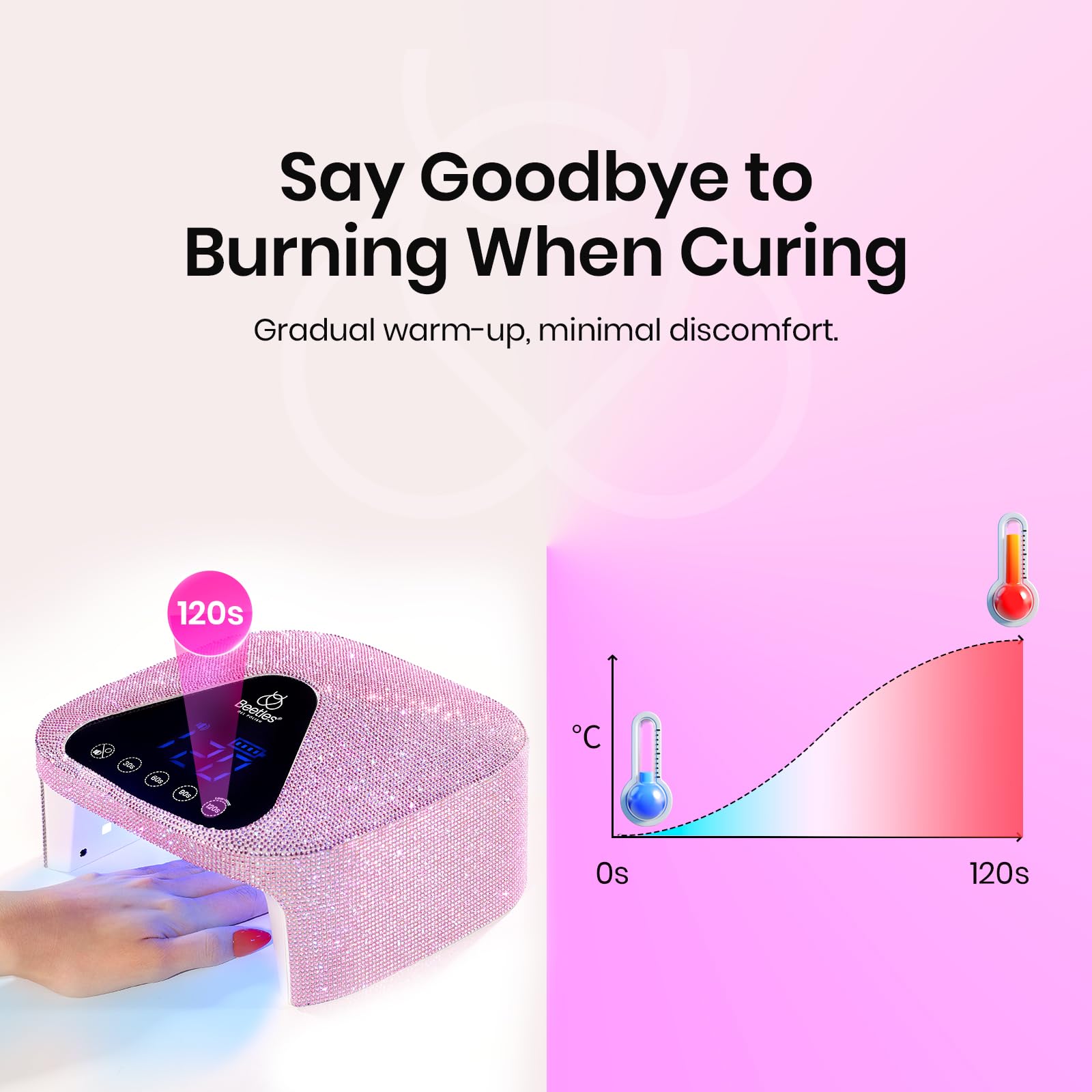 Beetles sensor inteligente con modo de bajo calor para manicura cómoda