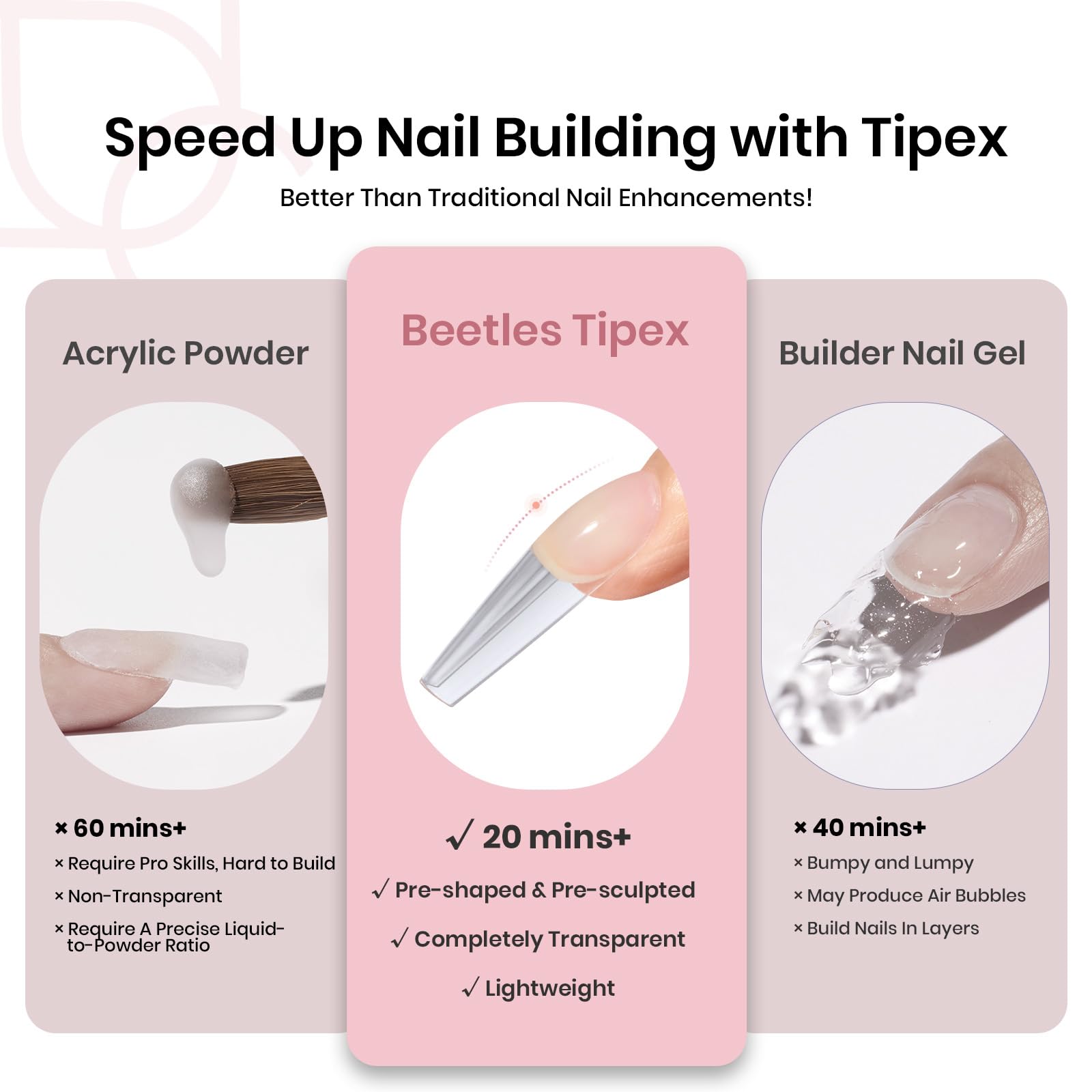 Beetles Tipex: aplicación rápida sin gel de construcción.
