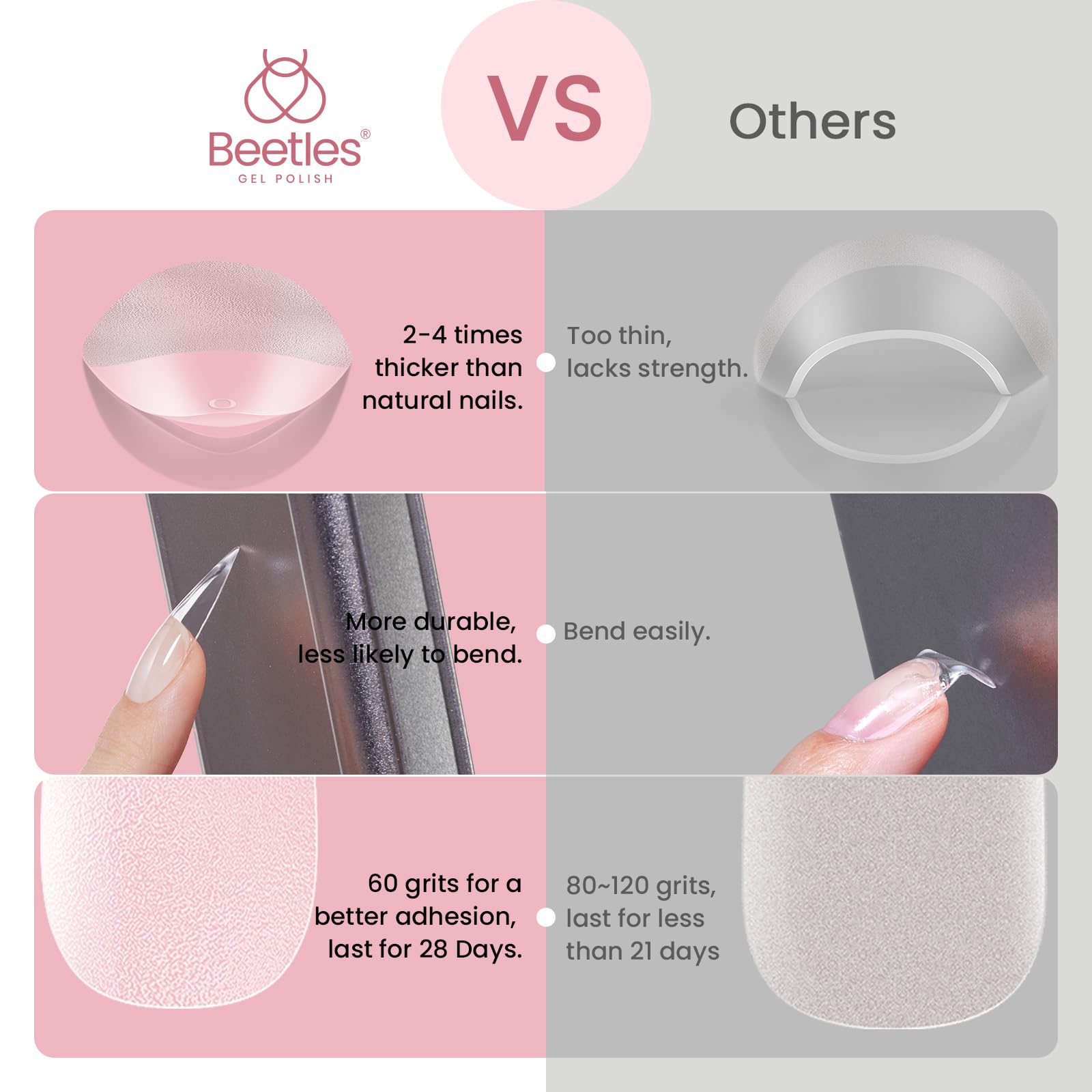Set de 288 piezas con 12 tallas para ajuste rápido en uñas.