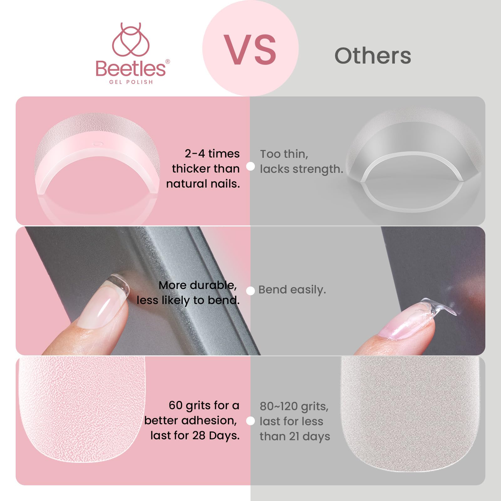 Beetles tips uñas cortas cuadradas: variedad de tallas para adaptar dedos