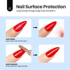 Beetles Top Coat Gel durabilidad 28 días: mantiene brillo estable.