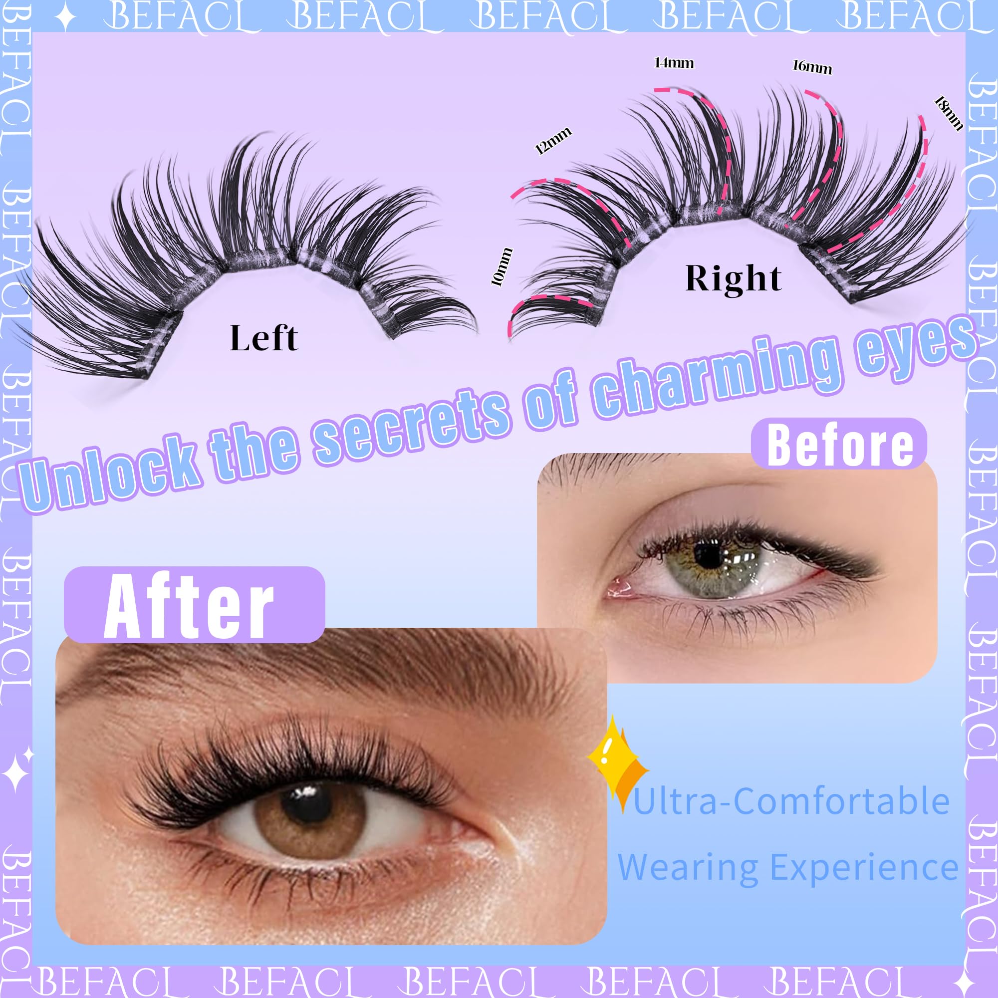 BEFACL pestanas estilo manga 8-18 mm para ojos expresivos
