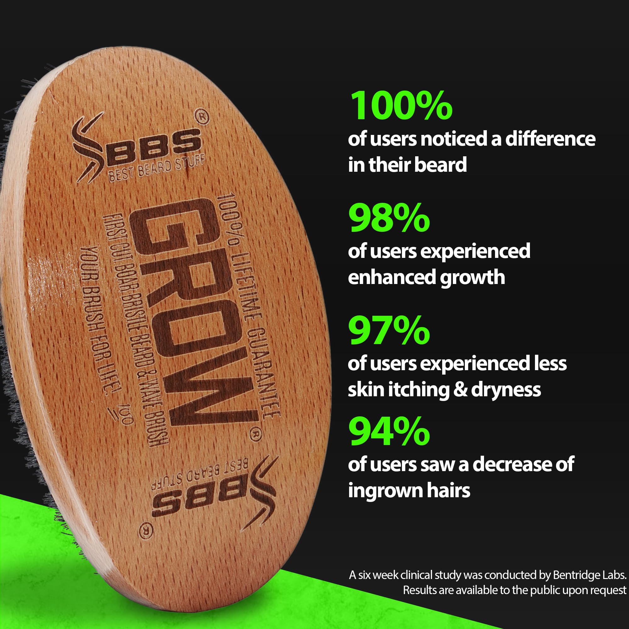 GROW de Best Beard Stuff: cepillo de uso diario para exfoliar y mejorar la absorción de productos.