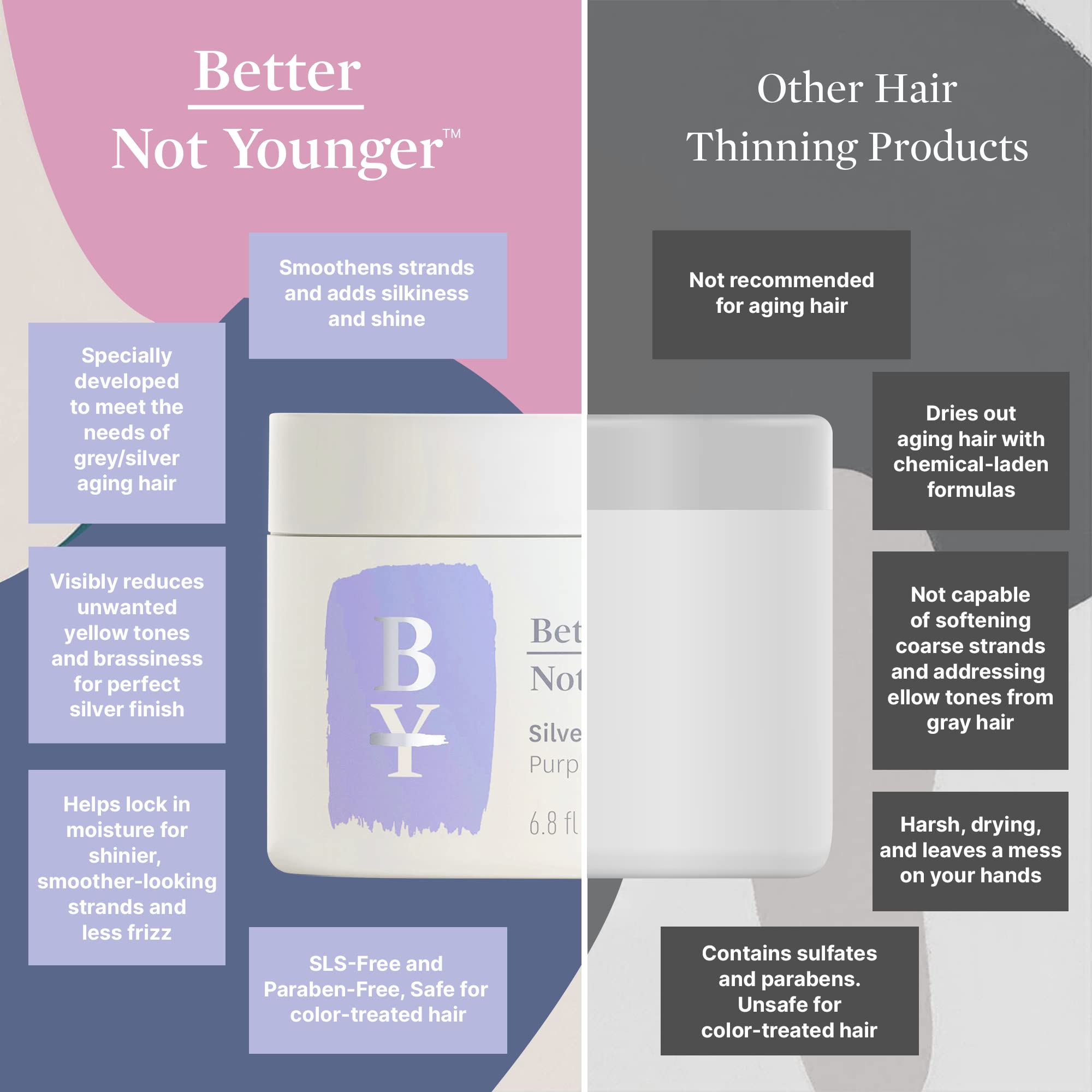 Better Not Younger Silver Lining: cabello plateado con brillo suave tras usarla.