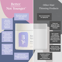 Better Not Younger Silver Lining: cabello plateado con brillo suave tras usarla.