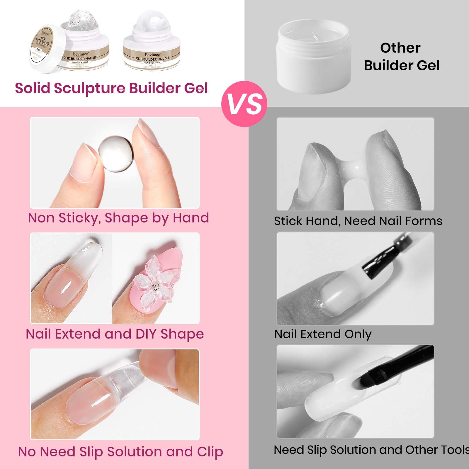Bevimee gel de construcción blanco para volumen y definición de uñas.